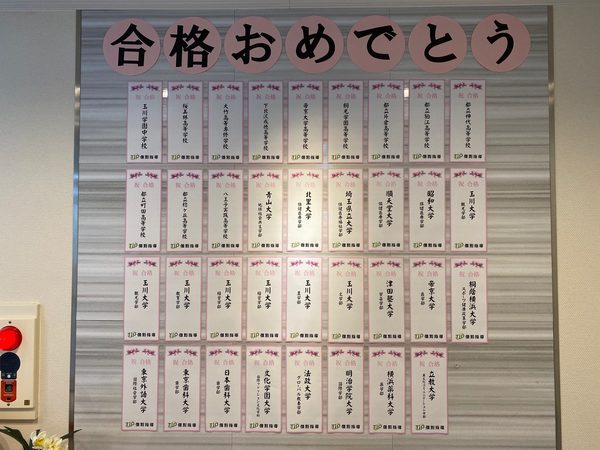 2021年度　合格実績